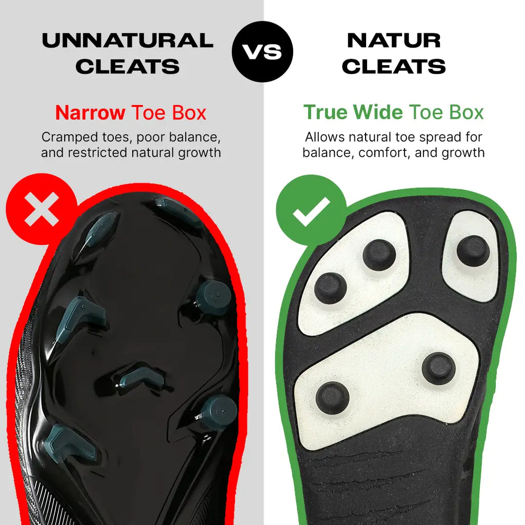 https://www.naturathletics.us/cdn/shop/files/Natur-Toe-Box-Comparison_1024x1024.webp?v=1741356180